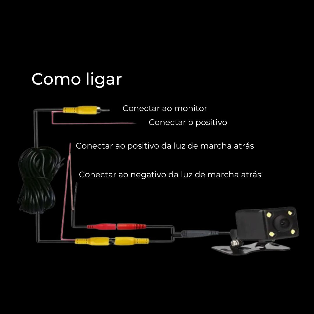 Cámara de Estacionamiento Trasera