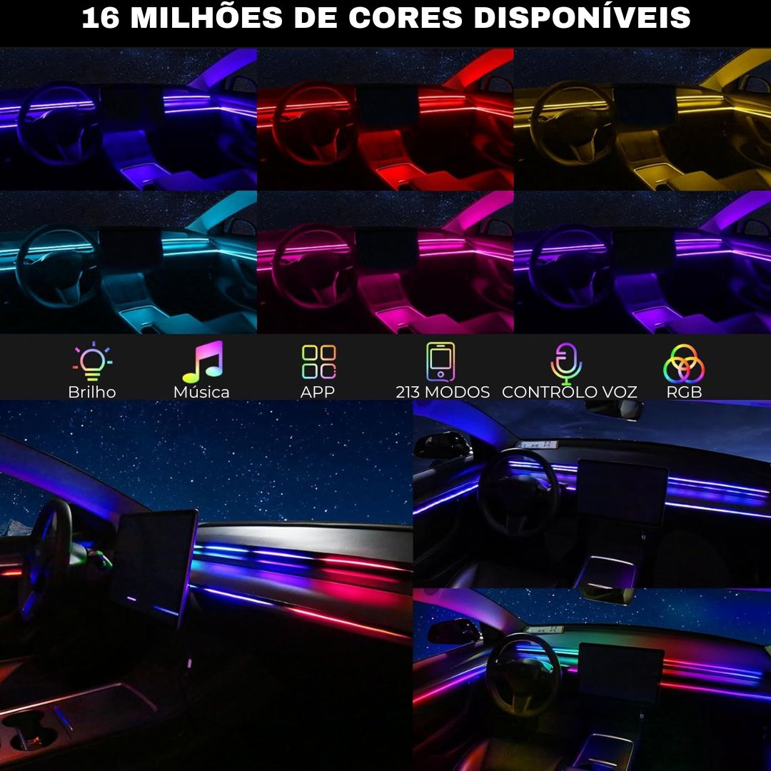 LED Acrílico para Panel RGB