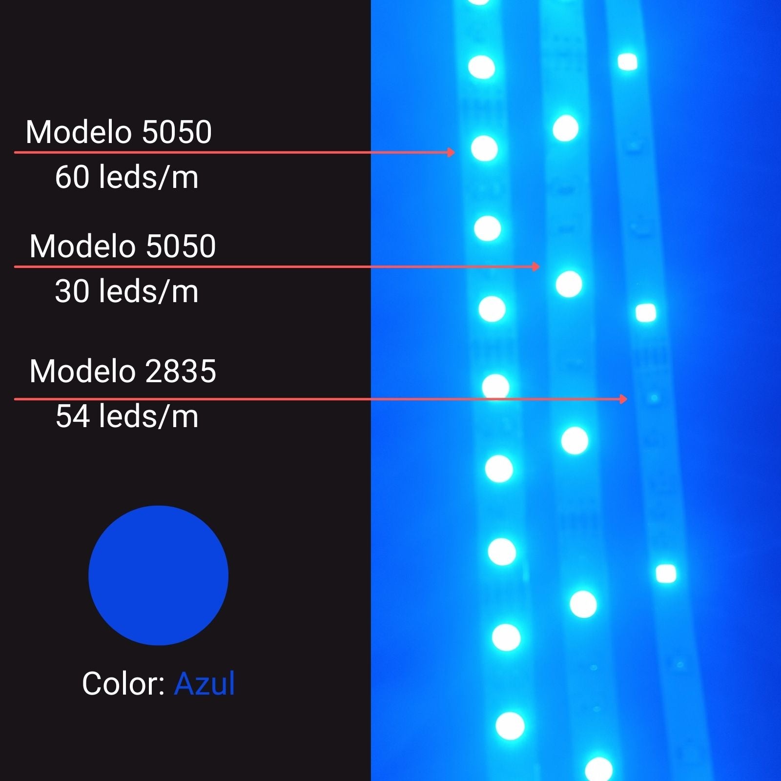 Cinta de leds RGB